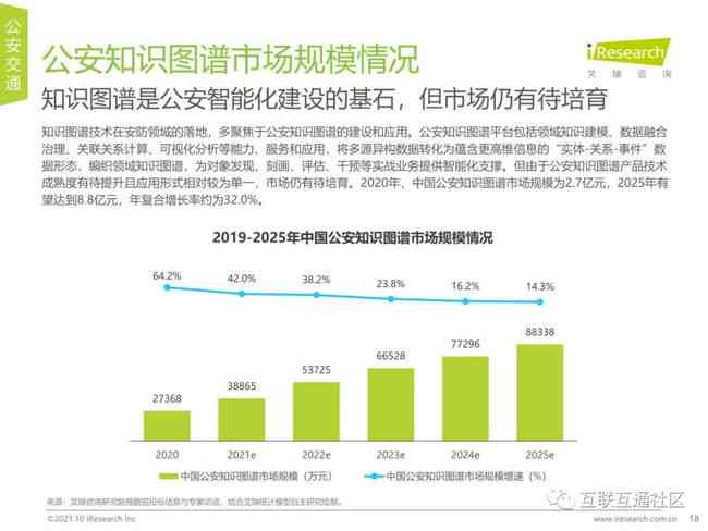 边缘AI计算盒子行业报告怎么写：主流厂商分析与市场前景探讨