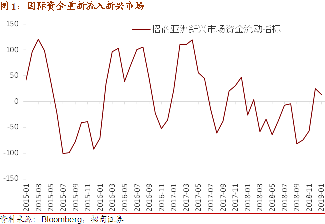 全球视野下的英国资产管理公司排名：投资机构投资实力揭晓