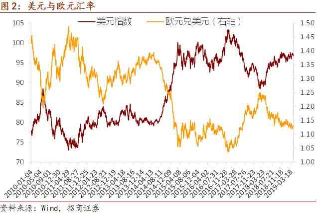 全球视野下的英国资产管理公司排名：投资机构投资实力揭晓