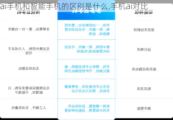 探索手机AI智能写作功能失效原因及解决方法：全面解答使用问题与故障排查