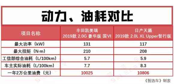 ai写作猿和文库哪个好：全面对比分析哪个更胜一筹