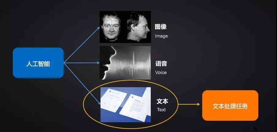 全面解析：哪些AI翻译软件助力论文写作与高效翻译