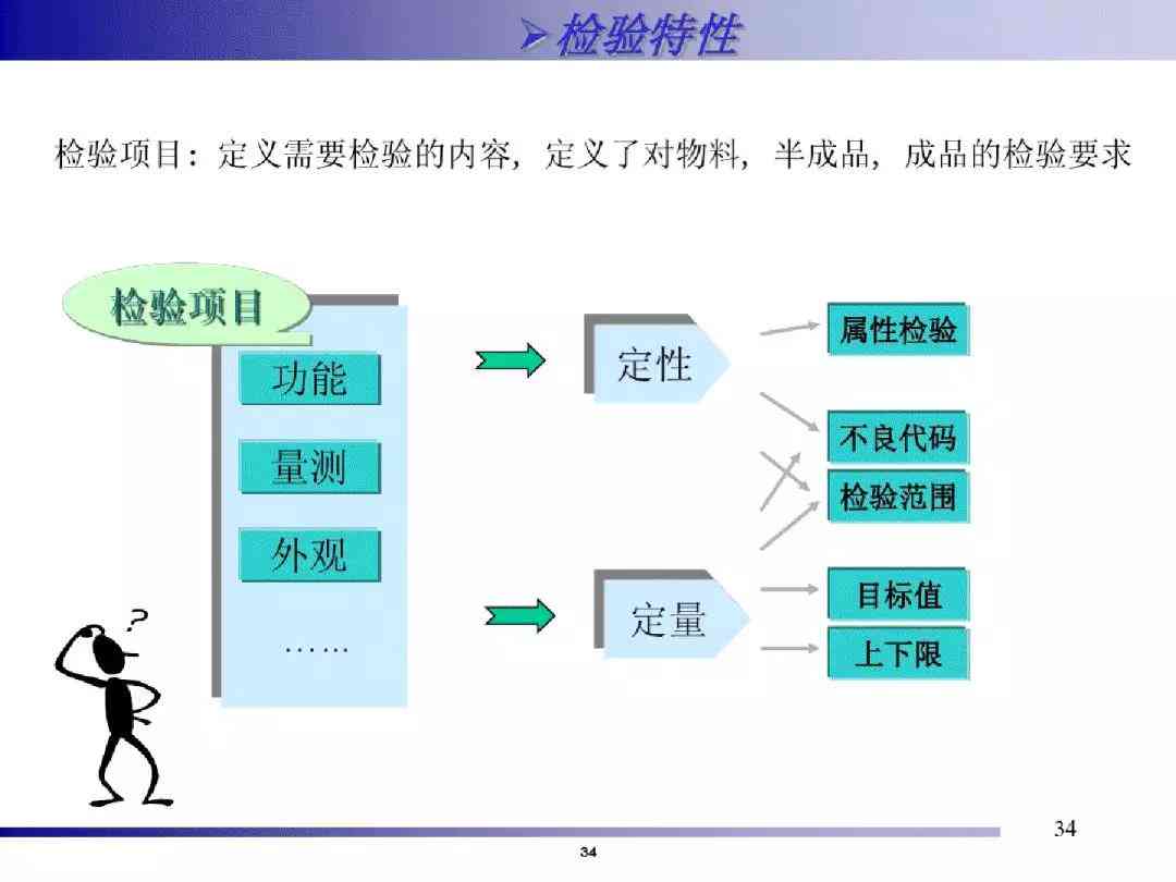 论文写作翻译神器：与软件一站式解决方案