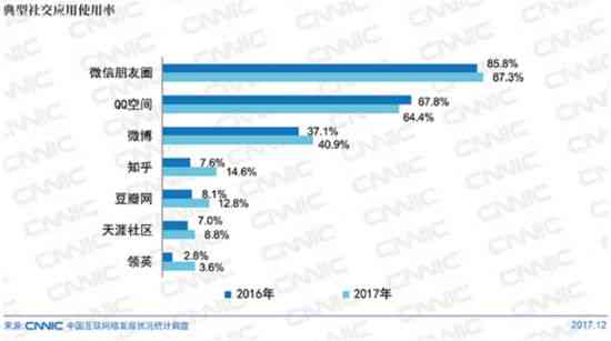 社交网络时代的媒体影响力：一篇作文范文解析