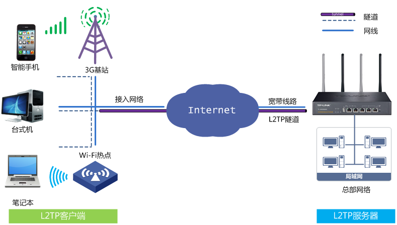 AI脚本安装指南：从到配置，全方位解析安装与使用流程