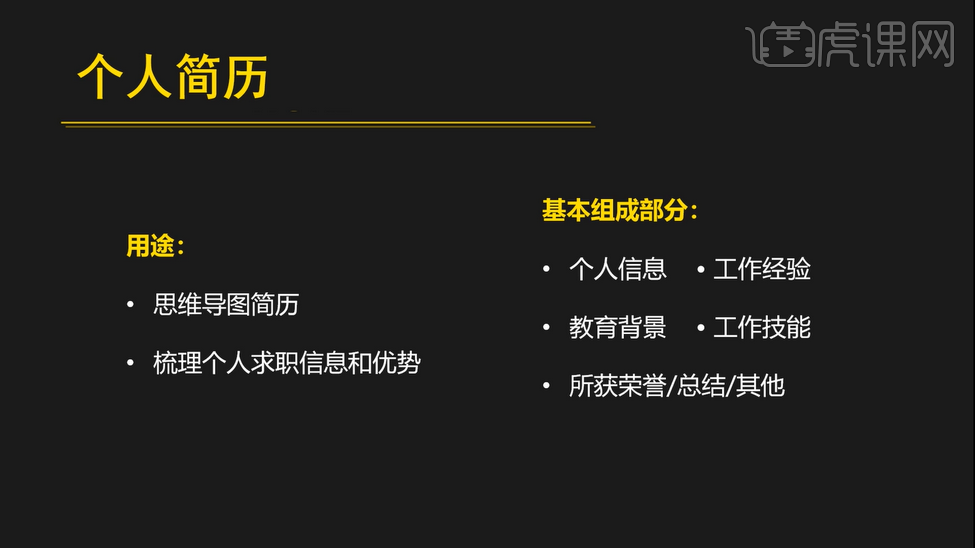 个人简历攻略：如何精准展示个人能力与技能，打造完美简历