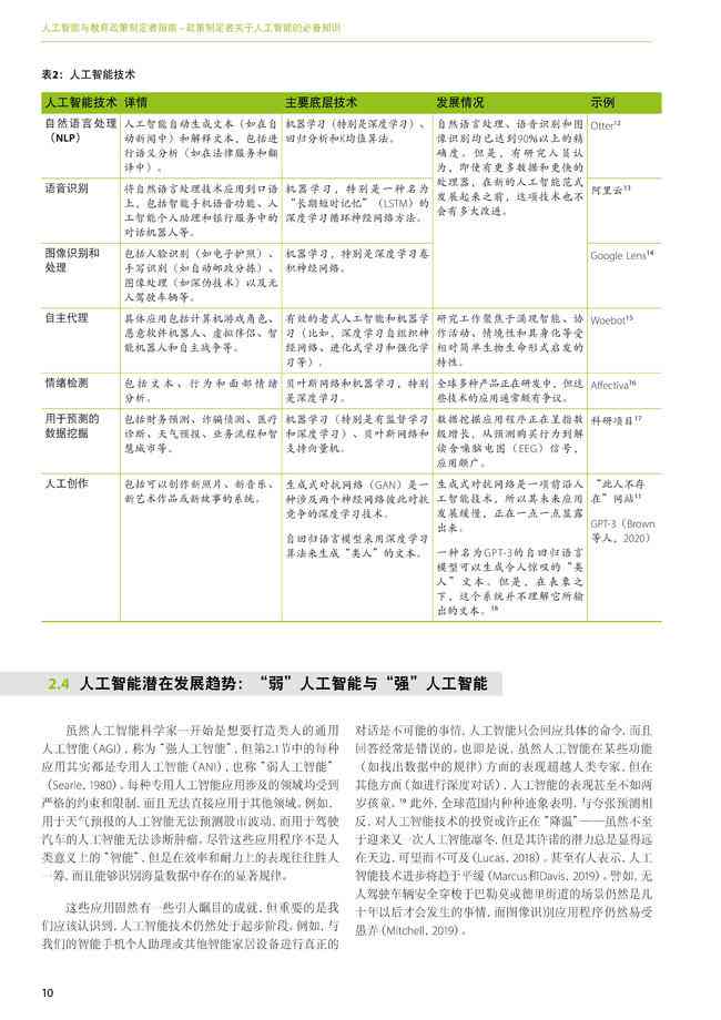 在哪里查看并解读AI健评估报告的完整指南