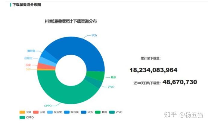 AI创作视频发布抖音：揭秘收益模式与变现潜力，全方位解析创作者盈利路径