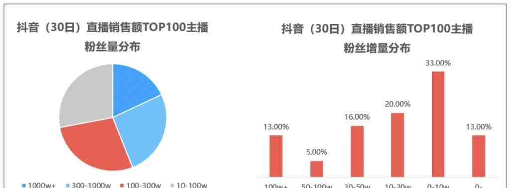 AI创作视频发布抖音：揭秘收益模式与变现潜力，全方位解析创作者盈利路径