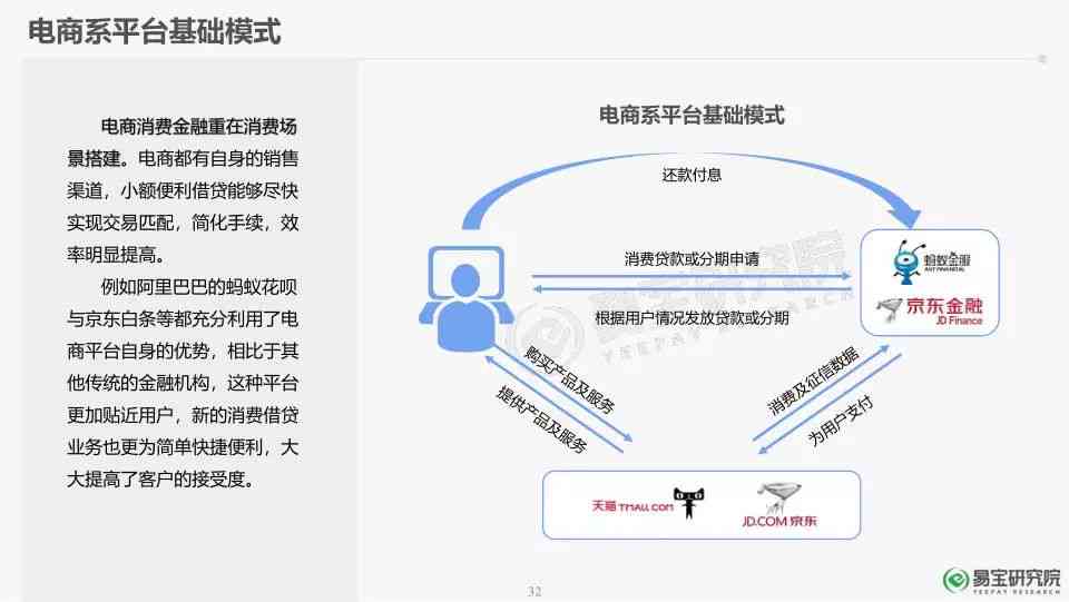 最新麦肯锡消费行业分析研报：深入研究与报告