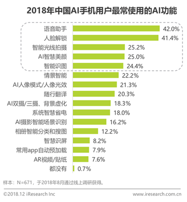 最新麦肯锡消费行业分析研报：深入研究与报告