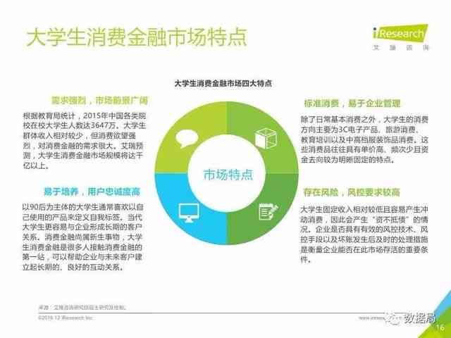 最新麦肯锡消费行业分析研报：深入研究与报告