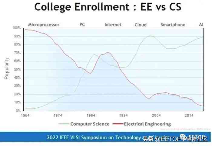 麦肯锡研究报告深度解析：全面揭示行业趋势与未来机遇