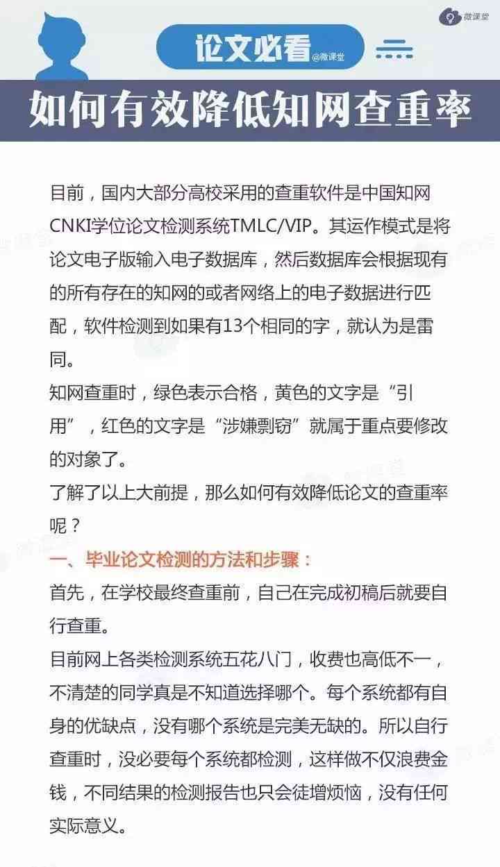 关于黑龙江省本科及硕士业论文（设计）抽检工作的通知