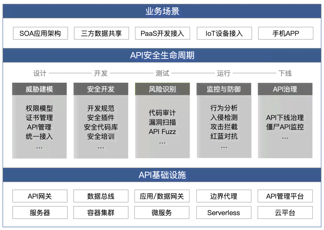 探索安平台：精选创意软件与应用解决方案汇总