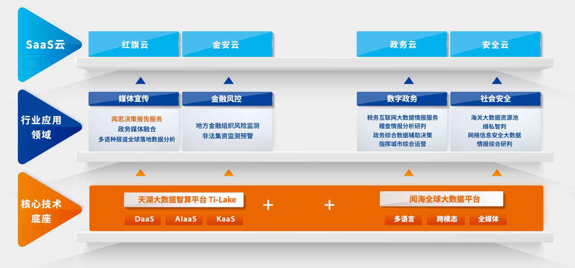 探索安平台：精选创意软件与应用解决方案汇总