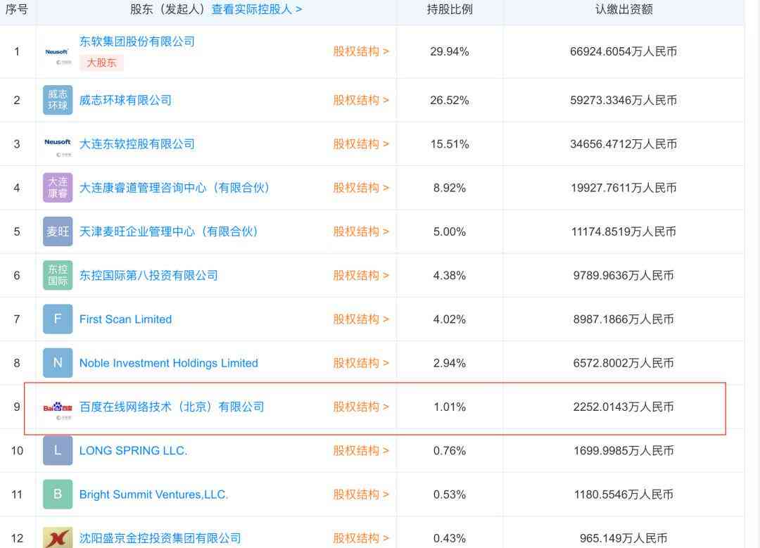 AI创作对内容流量、用户互动与搜索引擎排名的全面影响分析