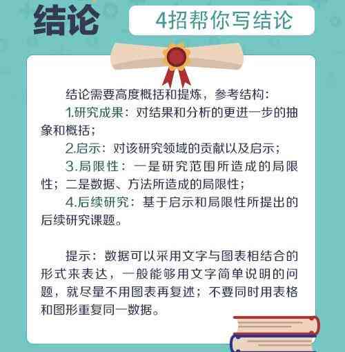 探究AI文学创作在大学生学术发展、创意激发与职业规划中的多重价值与影响