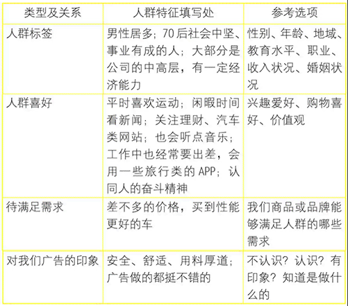 AI寻人搞笑文案创作指南：全面解决撰写幽默寻人启事的各种疑问与技巧