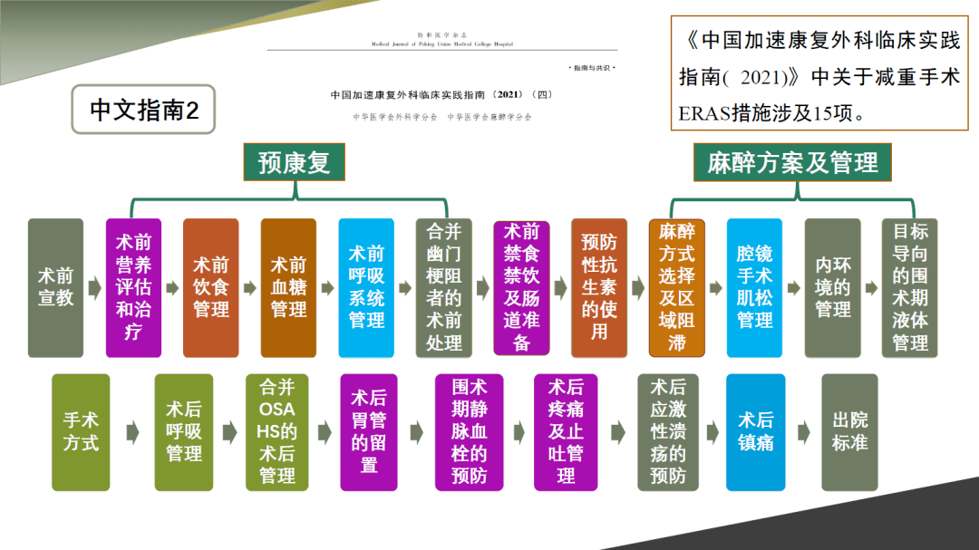 我国AI发展现状如何：全面分析与撰写指南