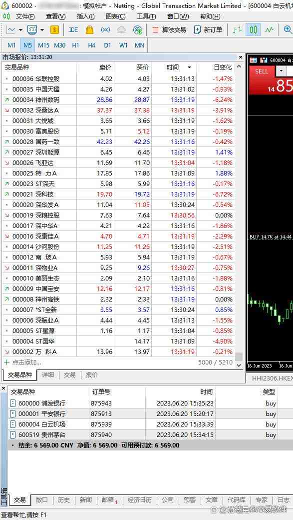 ai写股票分析报告的软件：哪些软件能够自动生成？