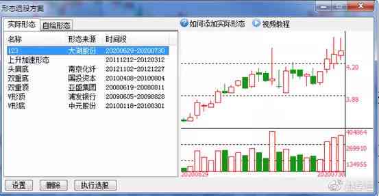 AI驱动的股票投资策略：智能选股、风险分析与长期收益预测全解析