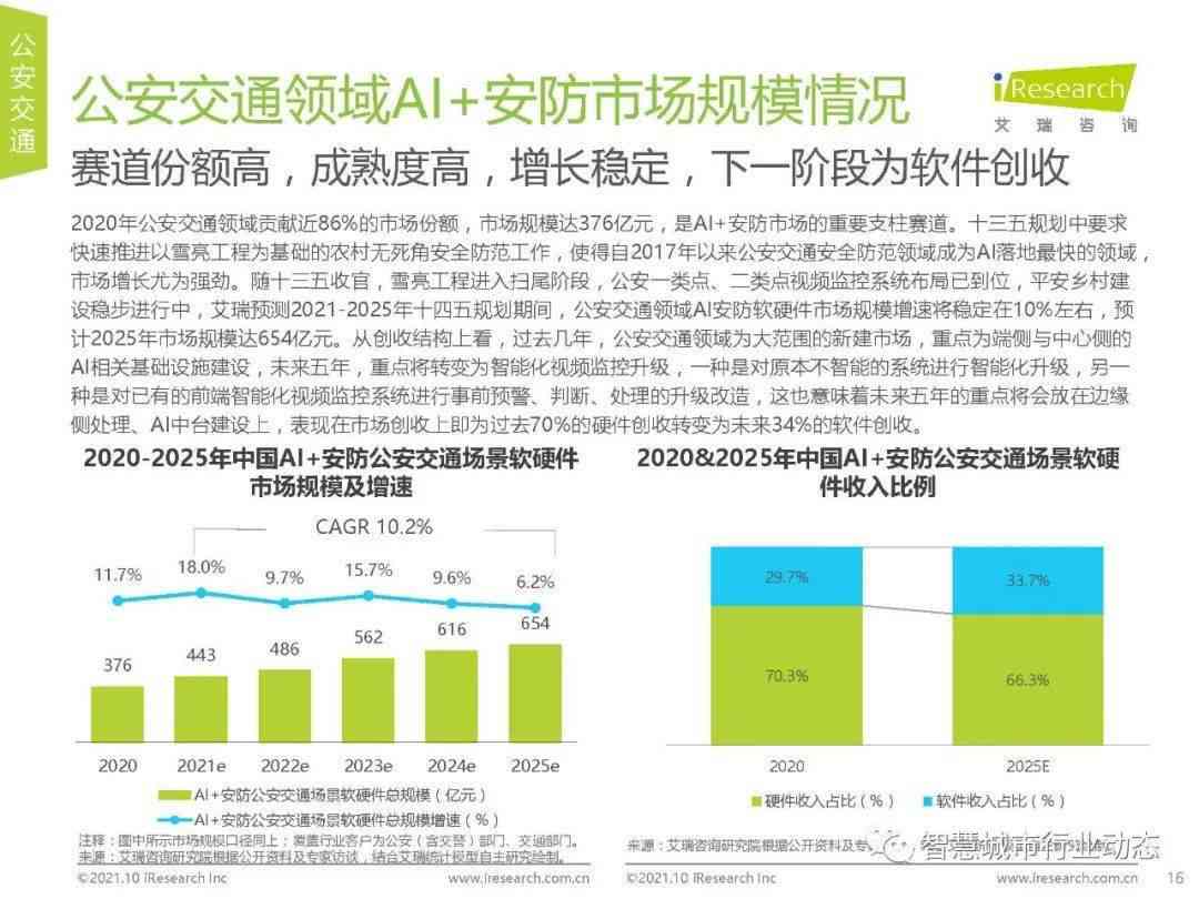 中国AI写作服务全景扫描：顶尖公司盘点与行业应用解析