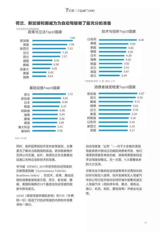 ai创新报告公司有哪些岗位、部门及公司类型