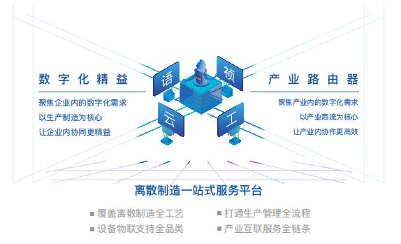 人工智能创新挑战赛：涵最新AI技术与应用的全景解析大赛