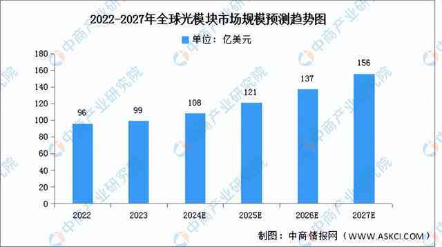 2024中国AI计算产业全景报告：技术突破、应用展与未来发展趋势分析