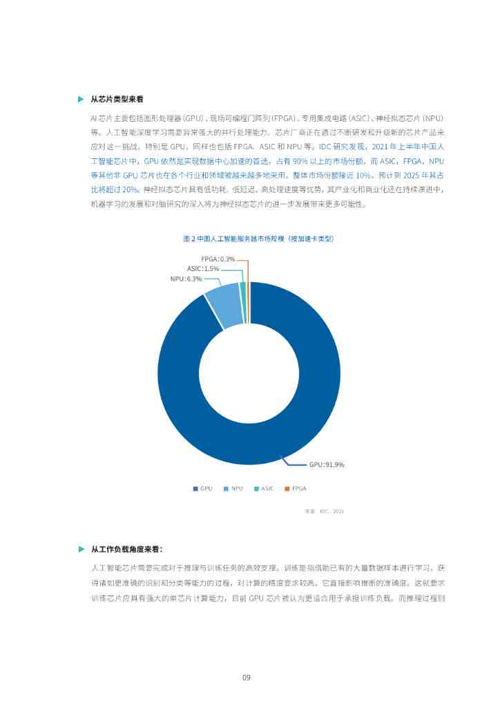 中国智能计算产业发展报告：人工智能算力评估与行业发展最新洞察