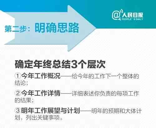 全面指南：如何高效使用写作助手解决各类写作难题