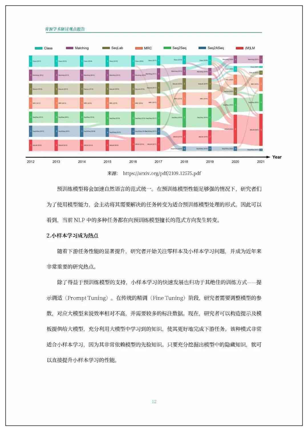 华为AI足球预测分析：进展与未来趋势前瞻报告