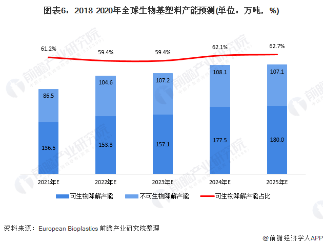 华为AI足球预测分析：进展与未来趋势前瞻报告