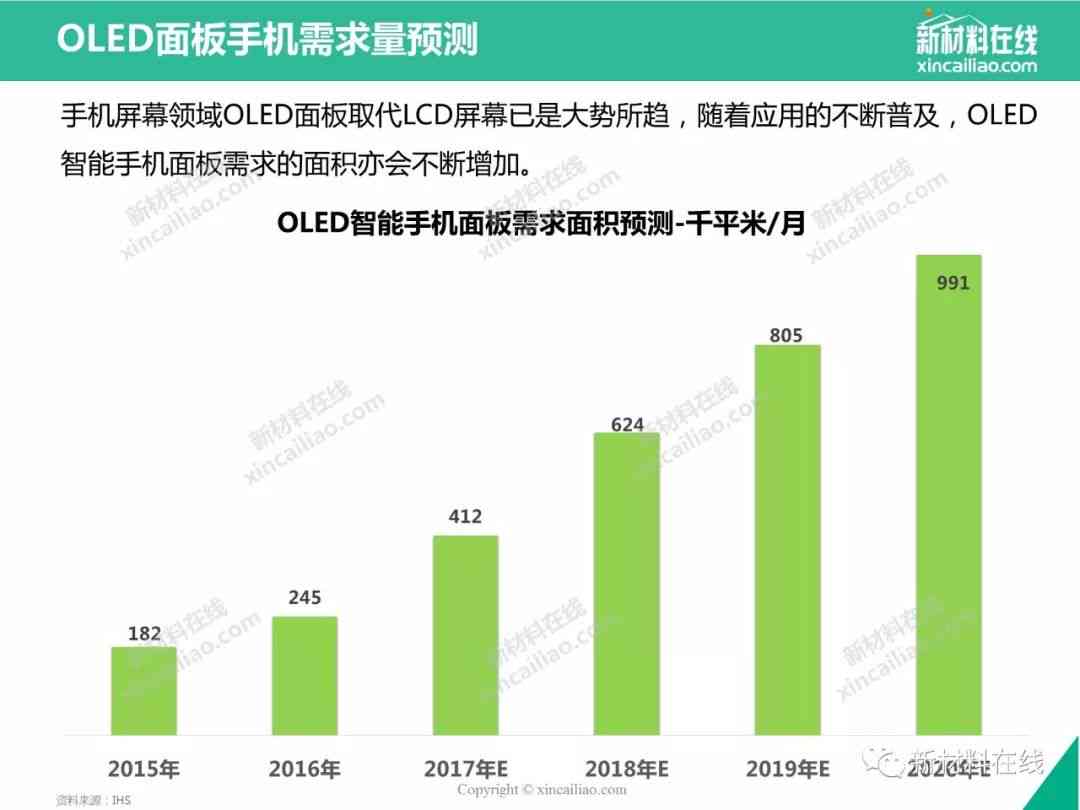 华为ai足球预测分析报告