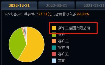 华为ai足球预测分析报告