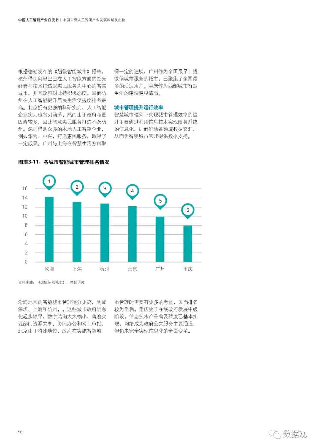 创业行业调研报告撰写指南：300字以内全面攻略与示例解析