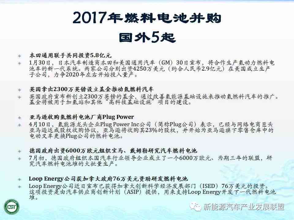 创业行业调研报告撰写指南：300字以内全面攻略与示例解析