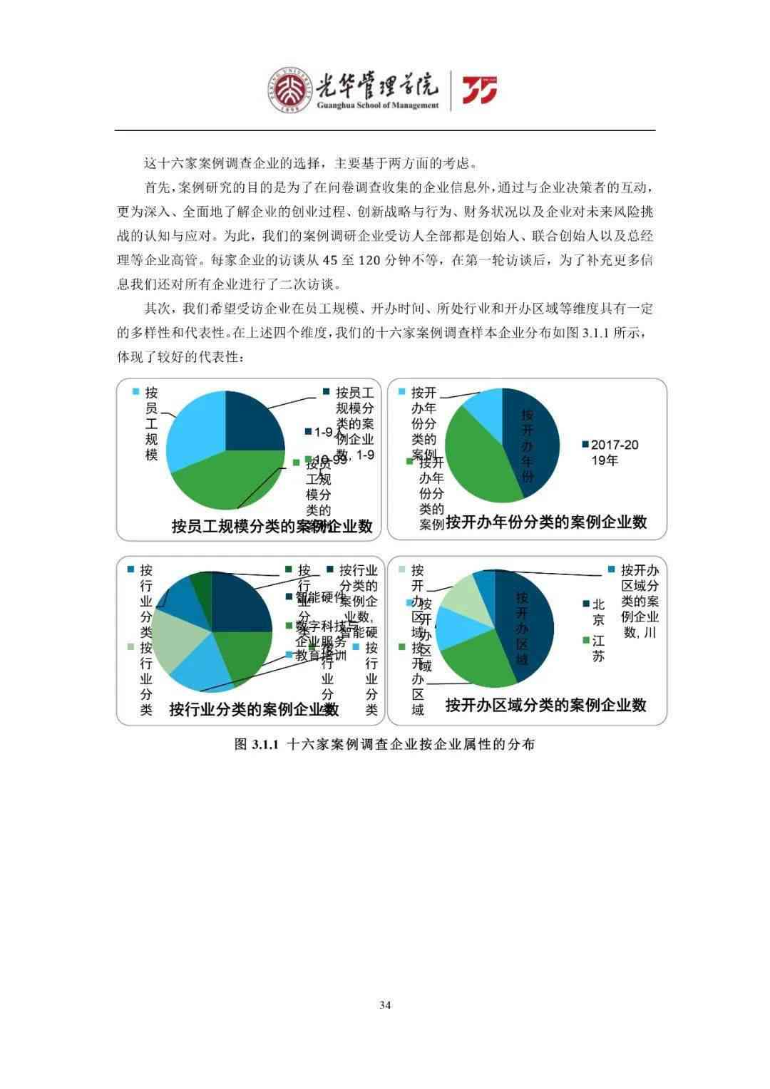 行业创业调研报告（300字）：创业行业调查与撰写指南