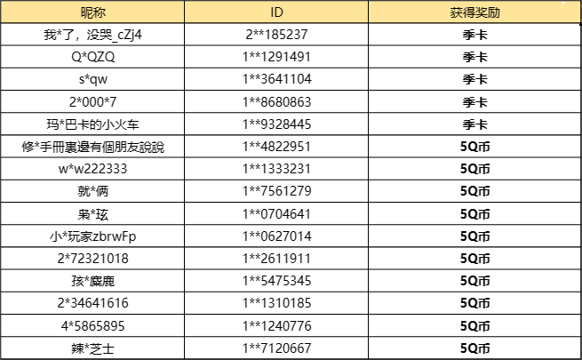 探索独特ID：揭秘奇妙ID生成规则与应用全解析