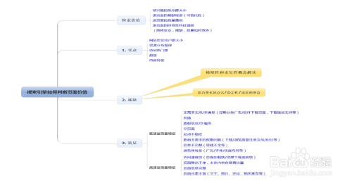 ai创作专家策划怎么做的：如何做出高质量内容策划