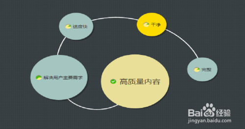 ai创作专家策划怎么做的：如何做出高质量内容策划