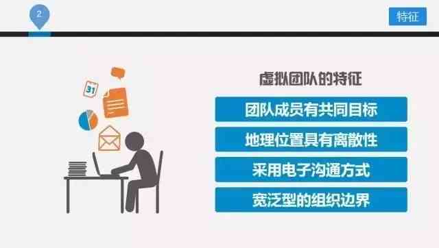 ai创作专家策划怎么做的：如何做出高质量内容策划