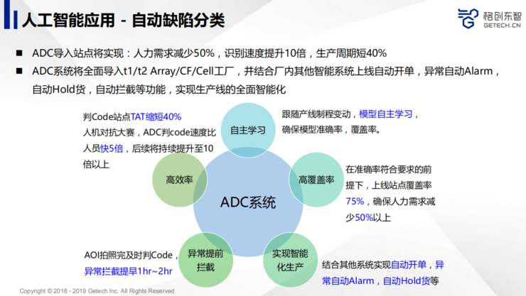 AI文案润色全攻略：如何利用人工智能提升写作质量与效果