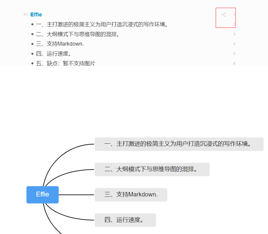 微信创作助手软件，专家详解安全性及写作专家的信选择