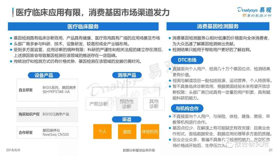 AI检测报告失败原因分析与解决方法全攻略