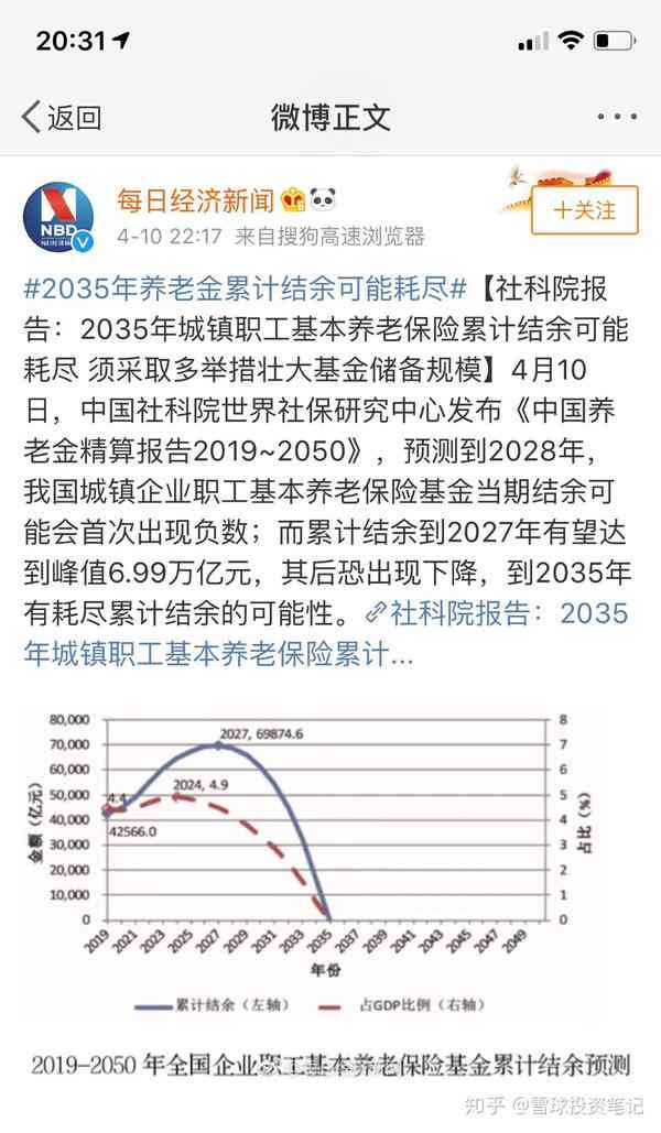 社科院报告2035养老金耗尽：未来几年养老金将面临严峻挑战，耗尽谣言引关注