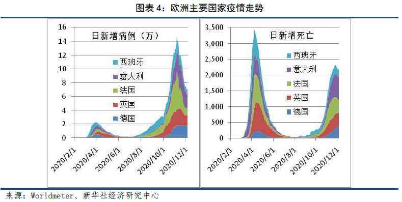 社科院报告展望国际形势：2020-2021年分析与预测