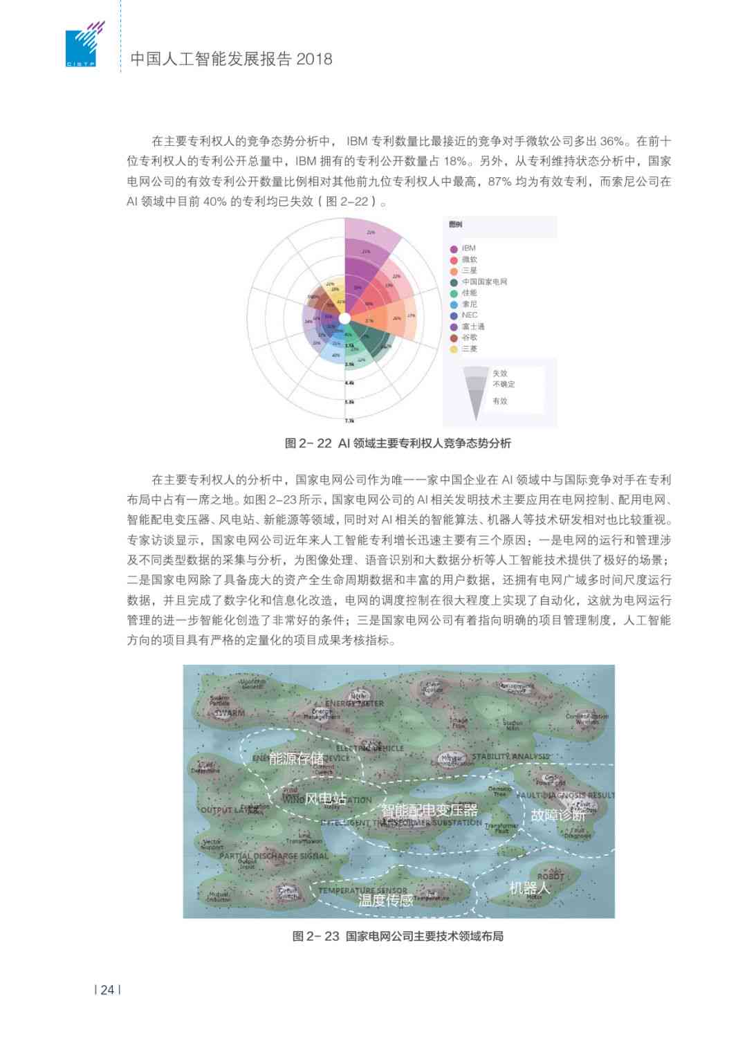 社科院报告AI