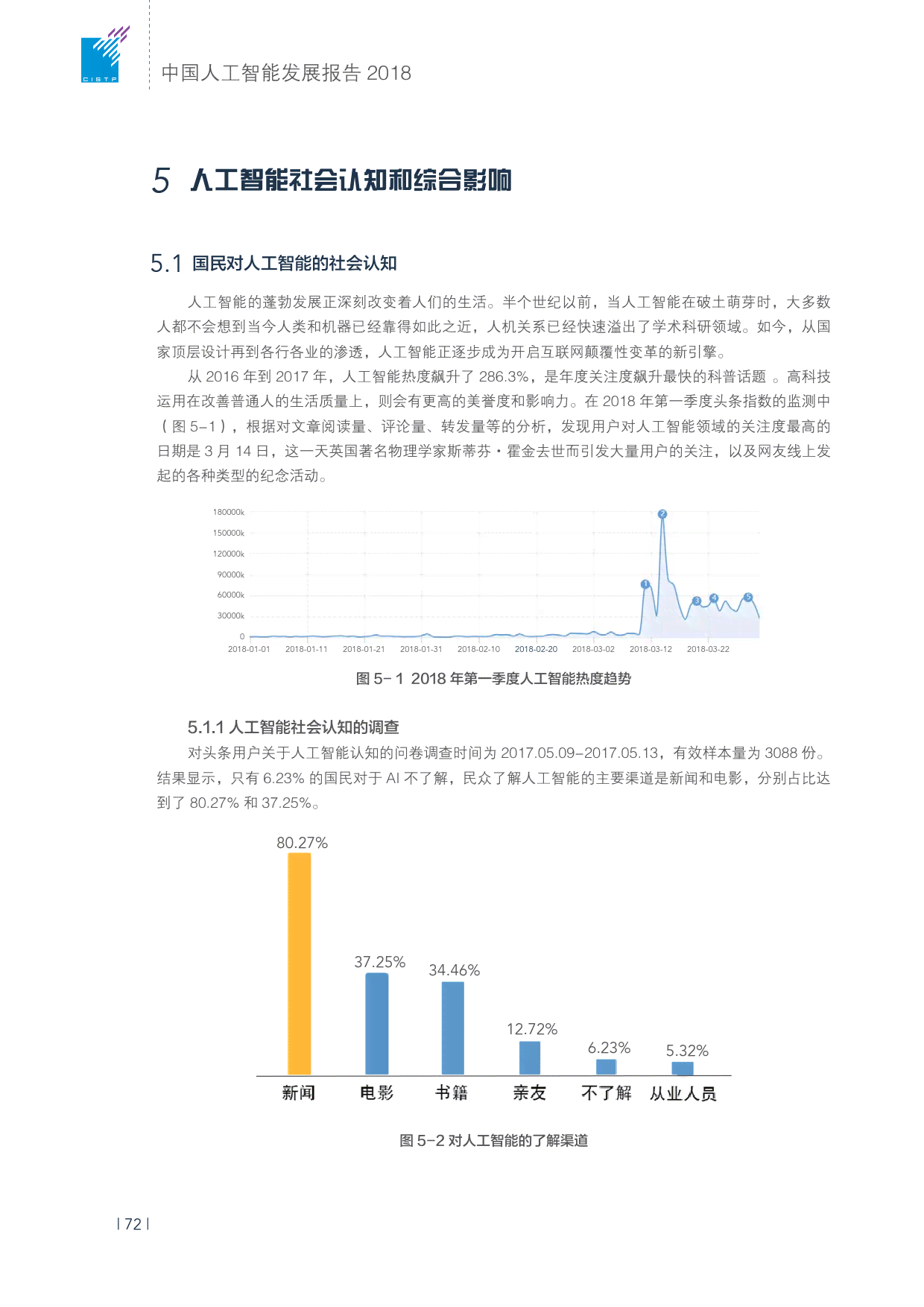 社科院报告AI